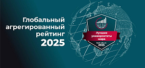 Глобальный агрегированный рейтинг 2025